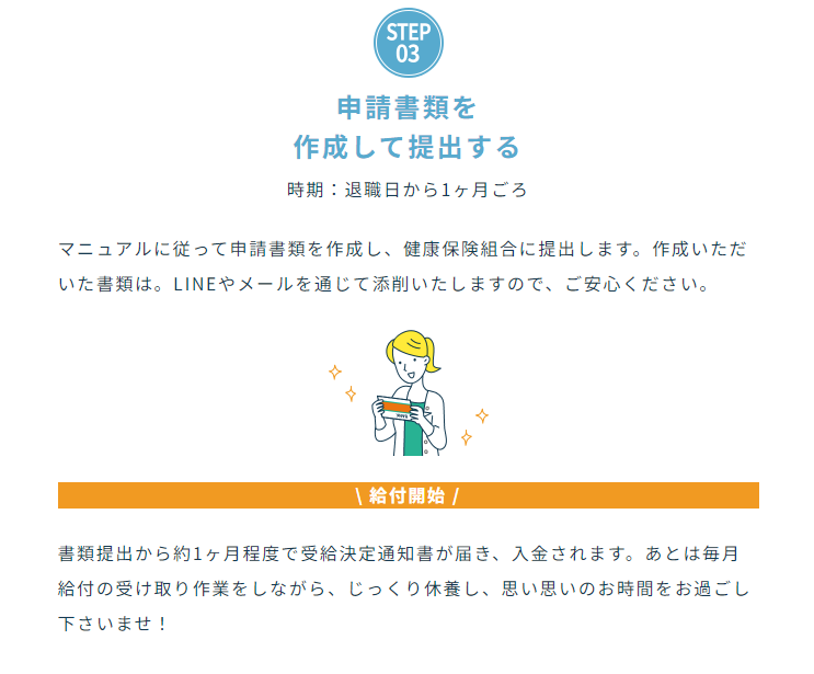 三浦龍馬ー退職相談ー受給の流れ3