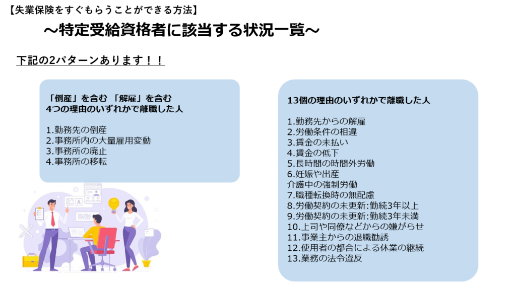 ～特定受給資格者に該当する状況一覧～
